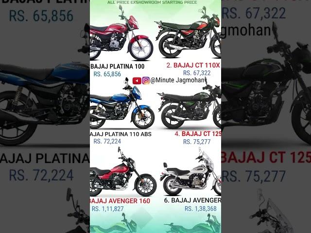 2023 Bajaj Bike Price List | #shorts #shortvideo #minutejagmohan