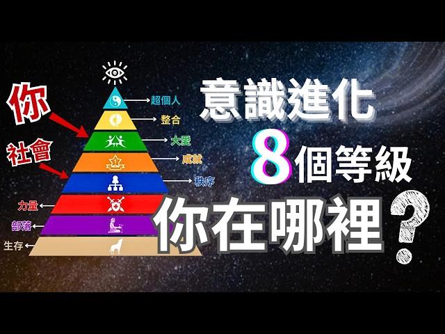 【心理成熟度測試】看看8個意識進化等級你會在哪裡？人類意識進化的終極藍圖《螺旋動力學 Spiral Dynamics》