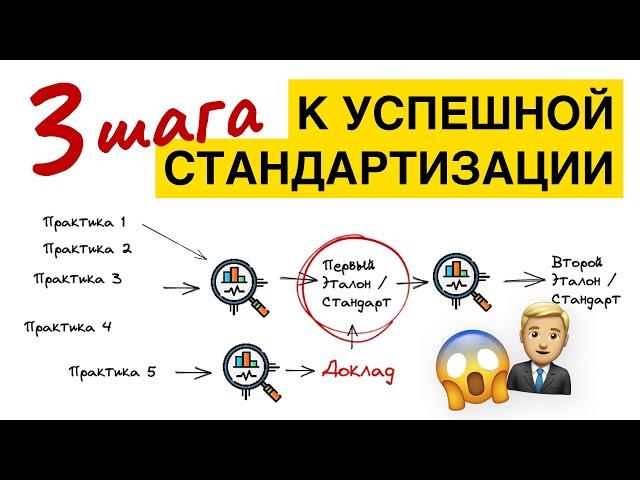 3 шага к успешной стандартизации: разработка стандартов и оптимизация бизнес-процессов