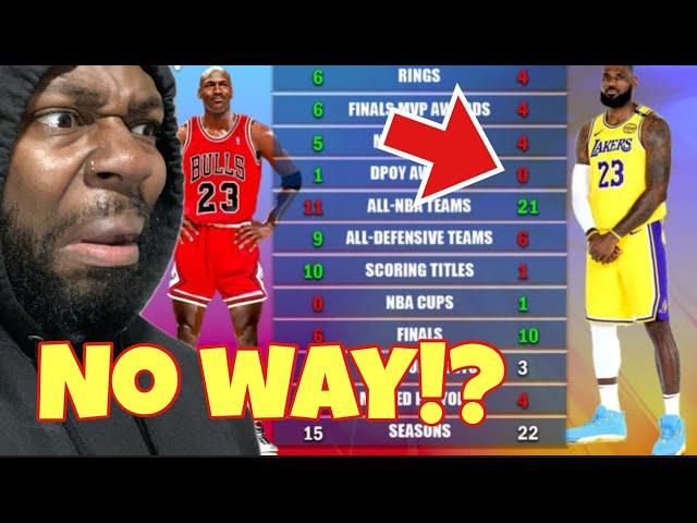 The MOST OVERLOOKED Fact In The MICHAEL JORDAN VS LEBRON Debate!