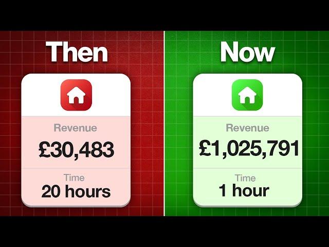 How I Manage My £1M Portfolio In 1 Hour A Month