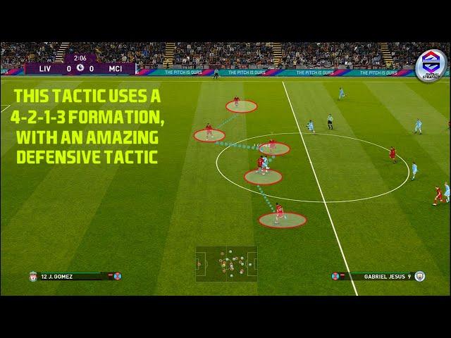 PES 2021 | Best 4-2-1-3 Formation and Game Plan