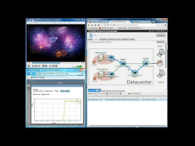 OpenDaylight VTN Demo