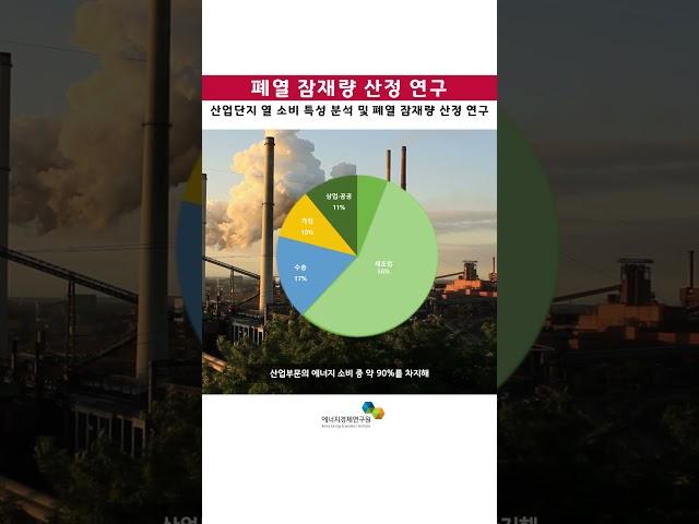 (기본연구 23-11) 산업단지 열 소비 특성 분석 및 폐열 잠재량 산정 연구