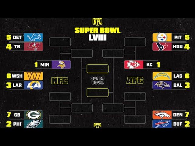 CHIEFS, LIONS, EAGLES, BILLS, VIKINGS, RAVENS.. who makes it to the Super Bowl? (Playoff Preview)