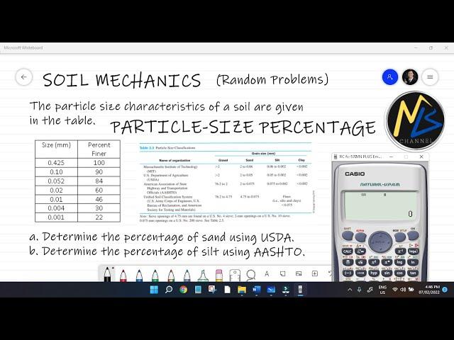 Problem: Particle Size Percentage