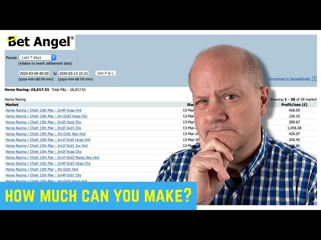 Betfair Trading - How much money can you make? What is a sensible target?