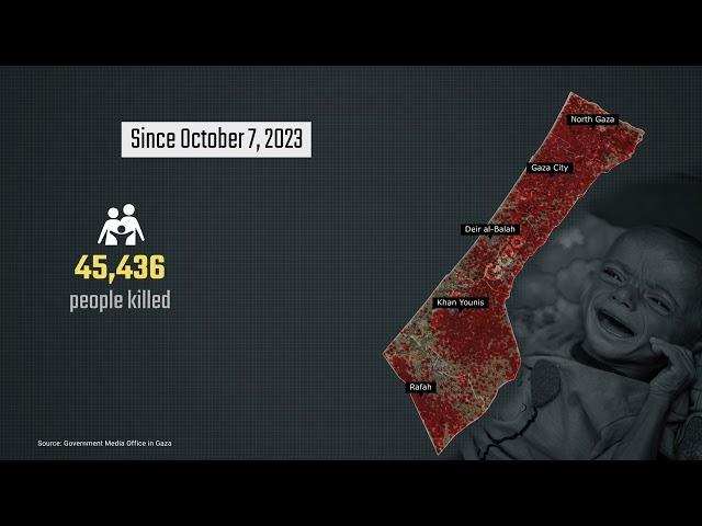 Israel’s 3-month-long offensive in northern Gaza