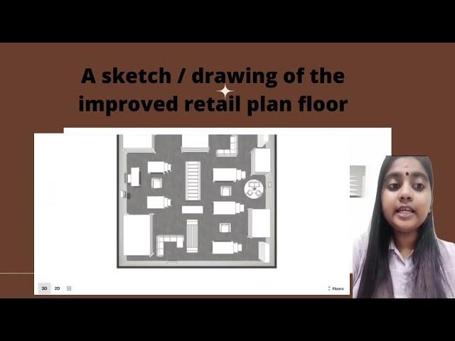 MGM4405 (Retailing)- Floor plan of KasutYou( GROUP12)