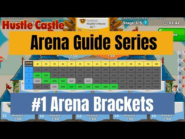 Hustle Castle Arena Guide #1 - Arena Brackets