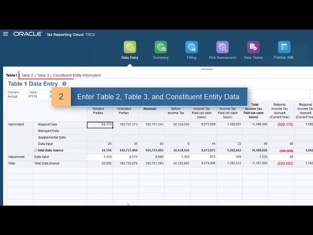Creating a Country By Country Report in Oracle Tax Reporting Cloud