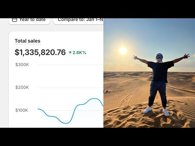 $20,057.85/ day Branded Dropshipping - Case study