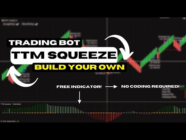 Build Your Own Simple TTM Squeeze Trading Bot Using This Free Indicator | NinjaTrader