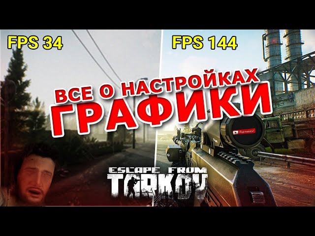 ВСЕ О НАСТРОЙКАХ ГРАФИКИ • Escape from Tarkov