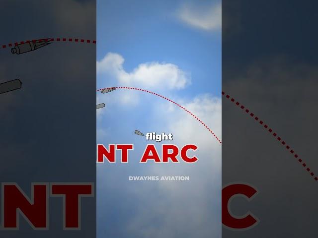 How Ballistic Missiles Fly Without Wings