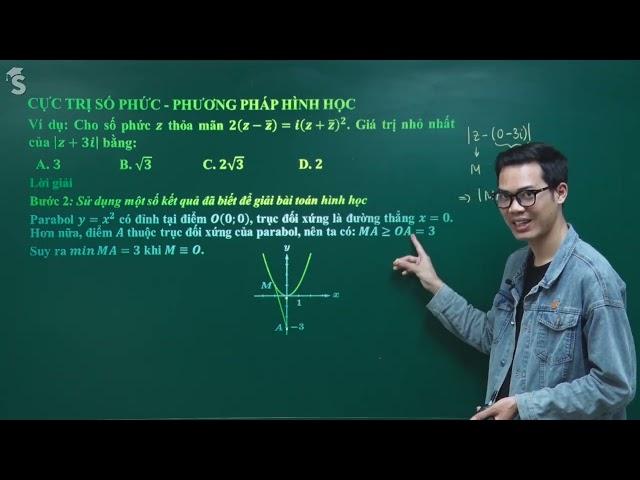 CỰC TRỊ SỐ PHỨC - MAX MIN MÔ ĐUN SỐ PHỨC ( QUAN TRỌNG ) || TOÁN 12 || THẦY NGUYỄN CÔNG CHÍNH