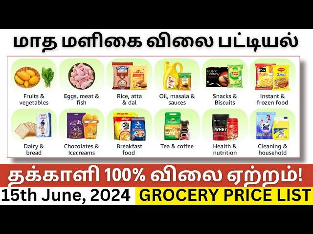 Grocery Price Tracker #02: 100% விலை உயர்ந்த தக்காளி!