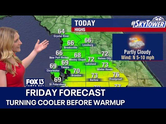 Tampa weather | Turning cooler before warmup