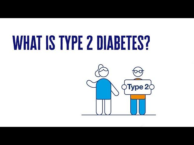 What Is Type 2 Diabetes? | 2 Minute Guide | Diabetes UK