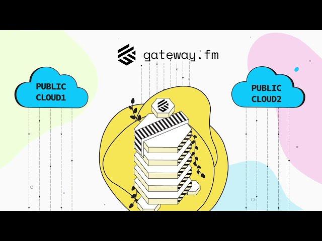 Welcome to Gateway.fm