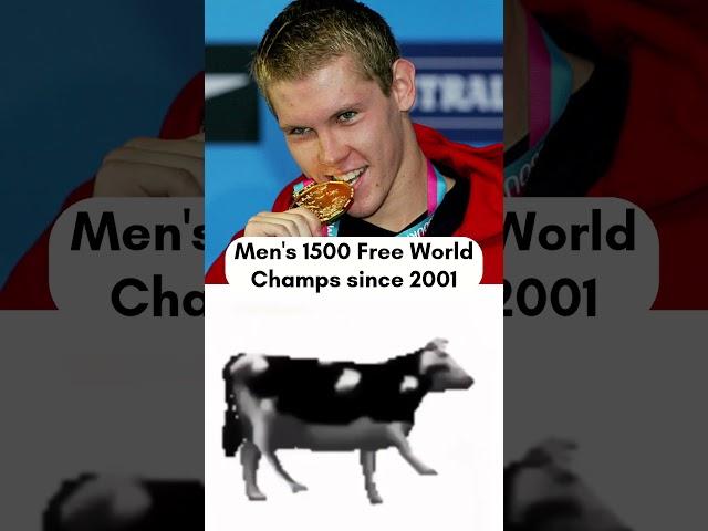 Every Men's 1500m Freestyle World Champion since 2001 | #sports #swimming #aquadoha2024