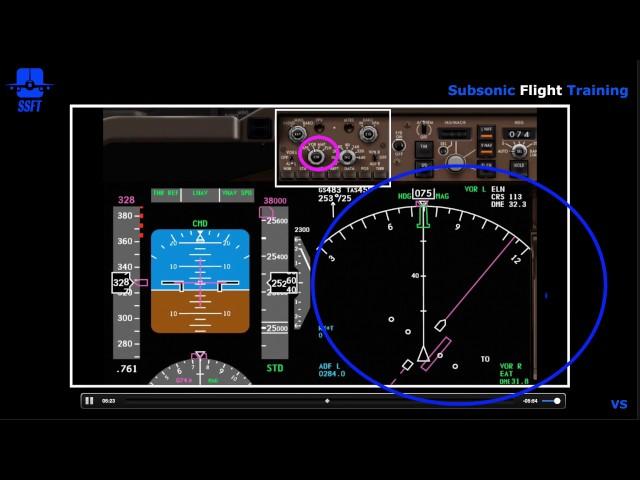 EFIS Control Panel (iFly 747-400)