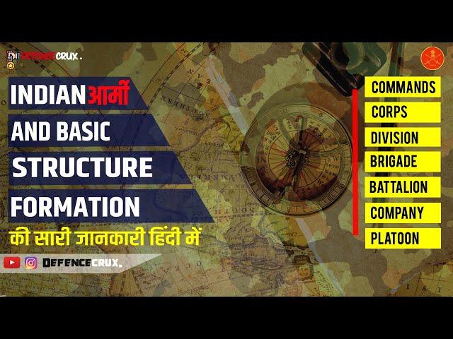 Indian Army Structure And Basic Formation की पूरी जानकारी अब हिंदी में | By DefenceCRUX.