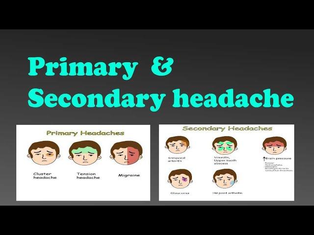 Primary and secondary headache