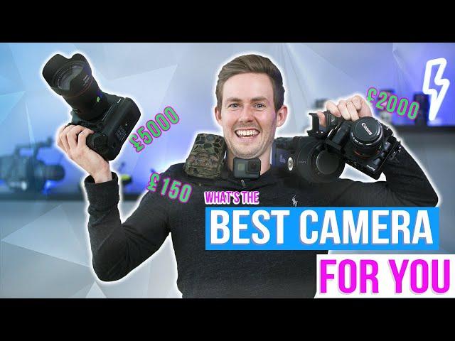 Best Camera For Filmmaking In 2021