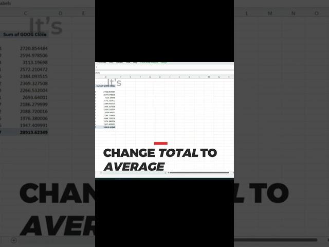 Learn Pivot Tables in Excel Quickly ‍