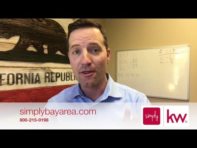 Foreclosures, REO's & Short Sales