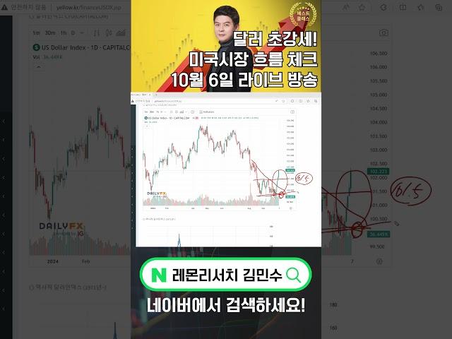 [로켓패스 김민수] 김민수가 보는 달러 초강세! 미국시장 흐름 체크 #미국주식 #미국시장
