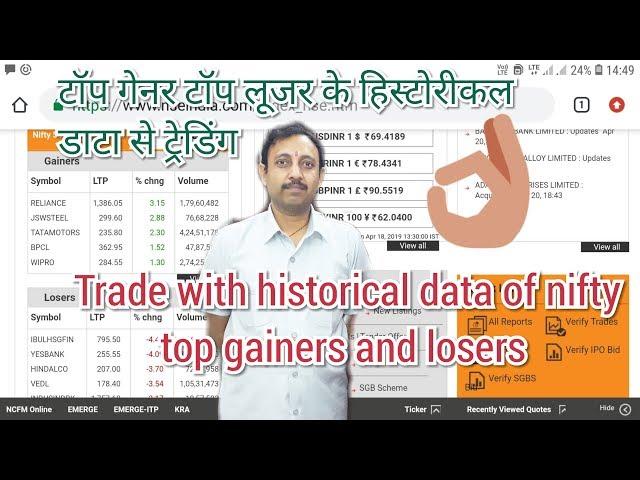 निफ़्टी टाॅप गेनर टाॅप लूजर के हिस्टोरिकल डाटा से ट्रेडिंग Nifty Top Gainers Losers Historical Data