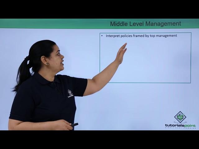 Class 12th – Levels of Management | Business Studies | Tutorials Point