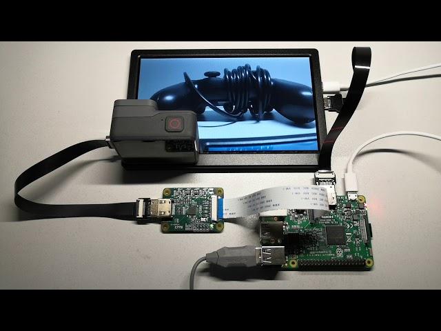 A cheap way to get HDMI input to Raspberry Pi