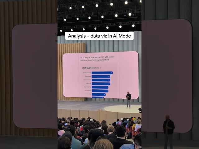 Get stats, graphs and charts in AI Mode — starting with sports and finance this summer 