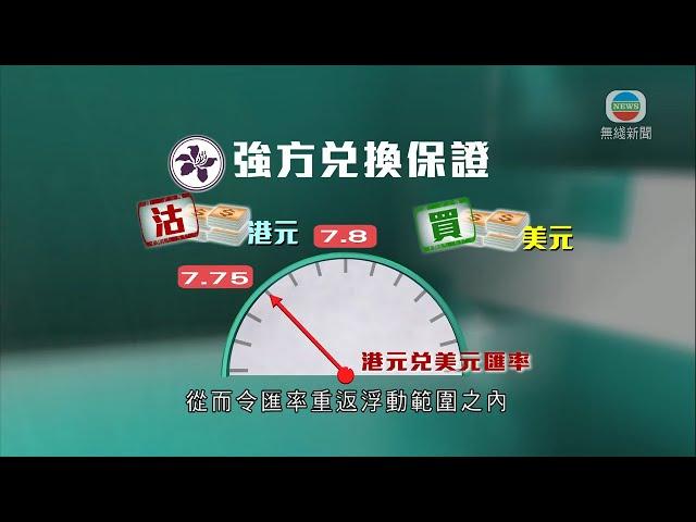 時事通識：金管局入市-香港新聞-20200429-TVB News