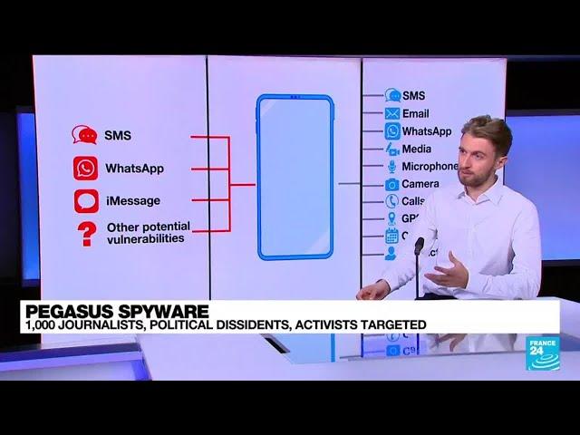 Israeli Pegasus spyware used 'zero click-attack' to infect smartphones • FRANCE 24 English