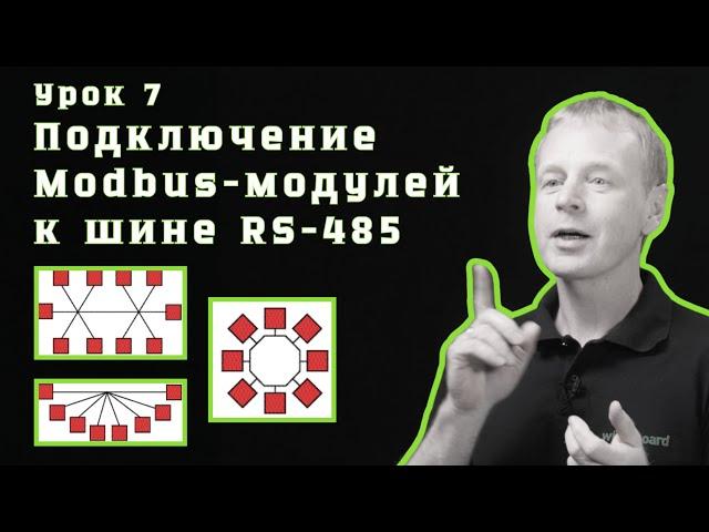 7. Подключение Modbus-модулей к шине RS-485