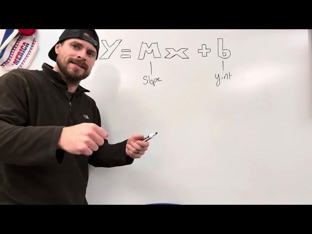 Slope Intercept Form Applications