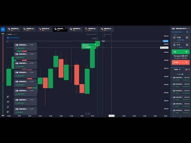 Quotex Live Trading | Quotex 1 min strategy | How to predict next candle @tradersatyamtiwari7