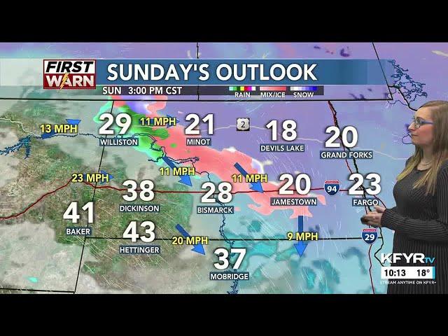 KFYR First News at Ten - Weather 12/21/24