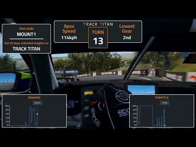 ACC Bathurst (Mount Panorama) BMW M4 GT3 Track Guide (Hotlap + Telemetry)