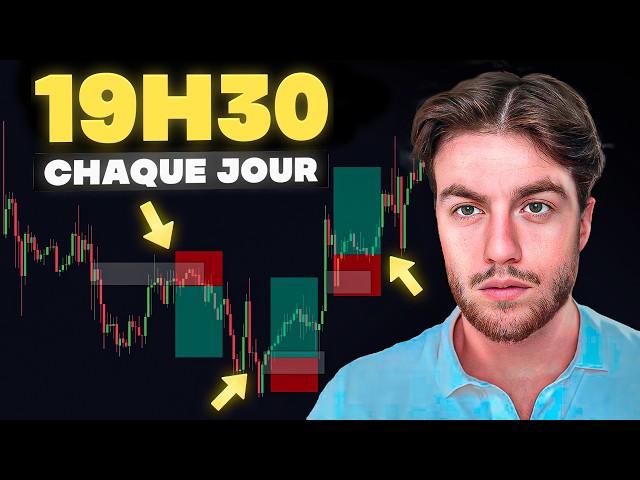 La Seule Stratégie de Trading Rentable pour les Débutants I Formation Gratuite