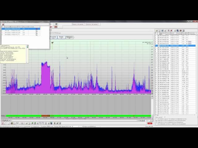 R&S PR100 + RadioInspectorRT + DTest (GSM, TETRA, APCO 25)