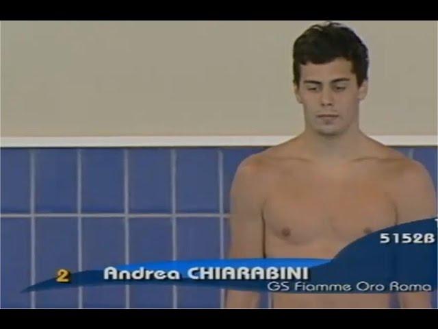 DAY-2 Italian Diving Championchips 2015