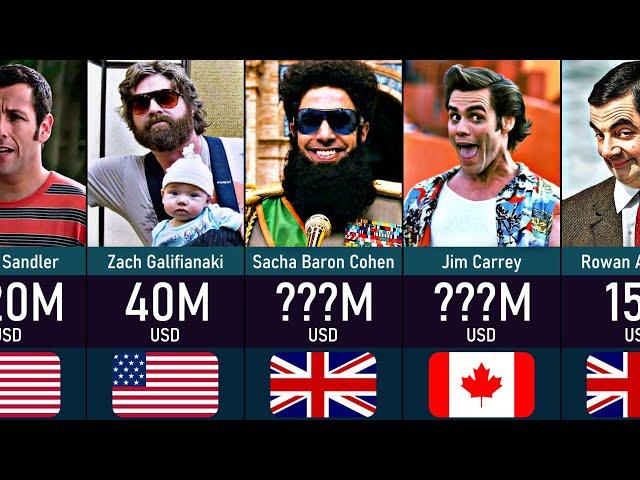 Richest Comedy Movies Actors 2023