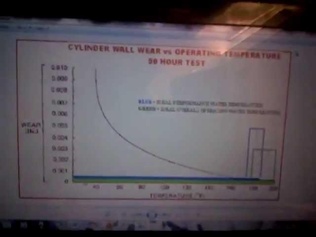 Engine Temp to Engine Wear Comparison