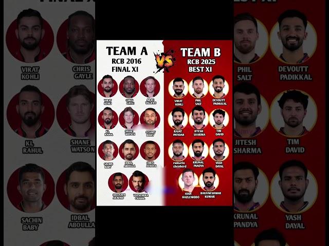 Rcb Vs SRH Playing 11 Ipl 2025#shorts #ipl #trending #rcb #srh #playing11 #1million