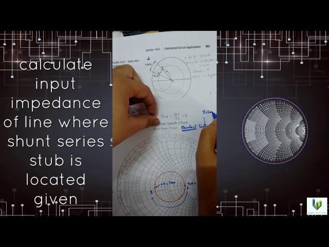 SMITH CHART calculate input impedance of line where shunt series stub is located given